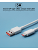 Кабель для зарядки и передачи данных Xiaomi USB - Type-C 1м