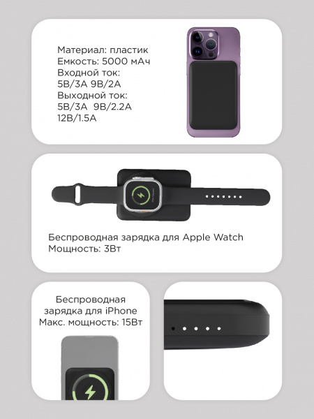 Аккумулятор внешний VLP Dual Magsafe PowerBank 5000 mAh, 3A, USB-C, белый