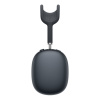 Наушники Apple AirPods Max (2024) Midnight, «тёмная ночь»